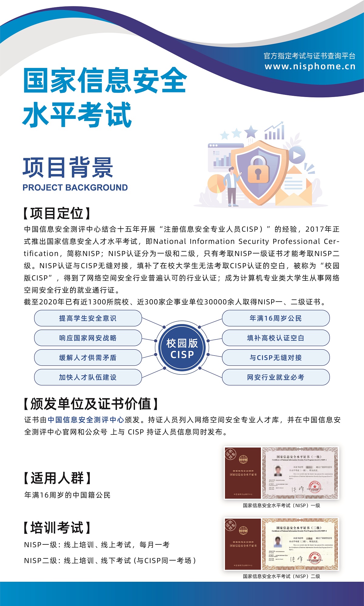 NISP展板海报_项目背景 60×100.jpg