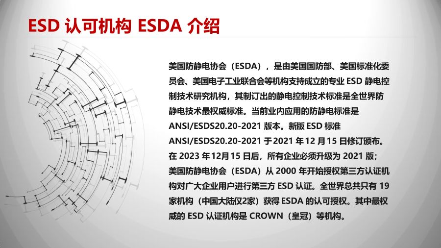 ESD静电防护-皇冠介绍（2023）_7.jpg